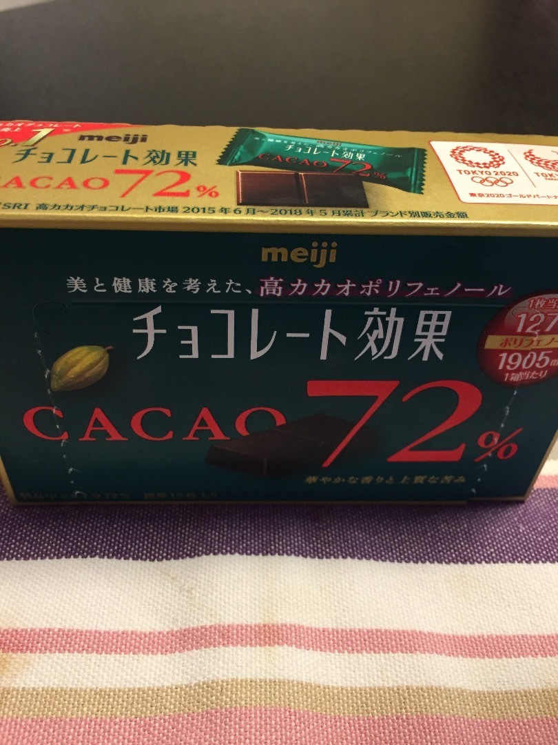 糖質制限中でも 市販品の頼れるおやつ達 マフィンの香り